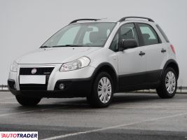 Fiat Sedici 2009 1.9 118 KM