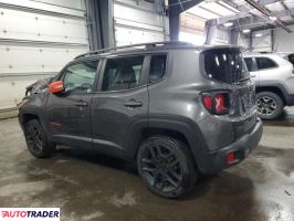 Jeep Renegade 2020 2