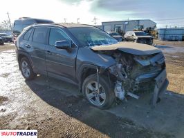 Toyota Pozostałe 2021 2