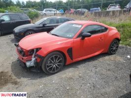Toyota Pozostałe 2023 2
