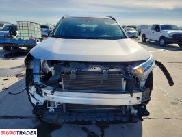 Toyota Pozostałe 2021 2