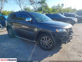 Jeep Grand Cherokee - zobacz ofertę