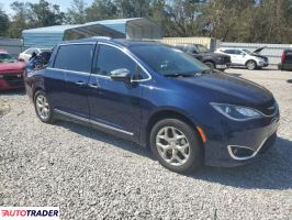 Chrysler Pacifica 2019 3