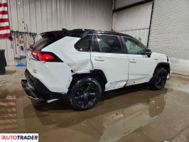 Toyota Pozostałe 2021 2