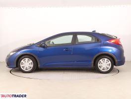 Honda Civic 2013 1.8 138 KM