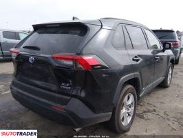 Toyota Pozostałe 2021 2