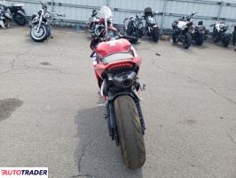 Honda CBR 2024 Honda CBR 2024