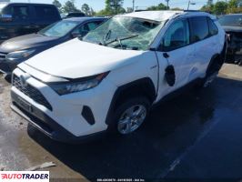 Toyota Pozostałe 2021 2 Toyota Pozostałe 2021 2