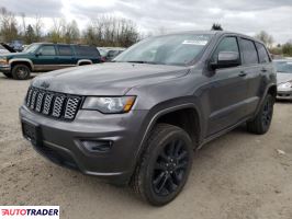 Jeep Grand Cherokee 2019 3 Jeep Grand Cherokee 2019 3