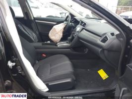 Honda Civic 2021 2 Honda Civic 2021 2