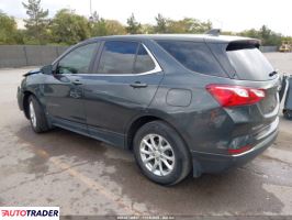 Chevrolet Equinox 2021 1