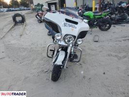 Harley-Davidson Electra 2019