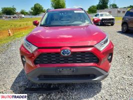 Toyota Pozostałe 2020 2
