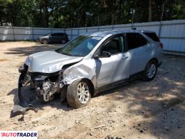 Chevrolet Equinox 2021 1