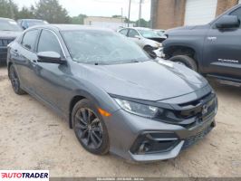 Honda Civic 2020 1 Honda Civic 2020 1