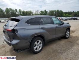 Toyota Highlander 2021 3