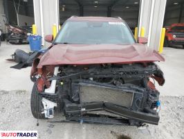 Kia Pozostałe 2023 2 Kia Pozostałe 2023 2