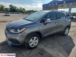 Chevrolet Trax 2020 1 Chevrolet Trax 2020 1