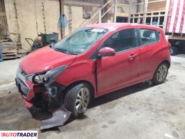 Chevrolet Spark 2021 1 Chevrolet Spark 2021 1