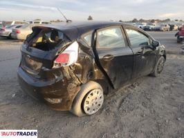 Ford Fiesta 2016 1 Ford Fiesta 2016 1
