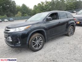 Toyota Highlander 2019 3 Toyota Highlander 2019 3