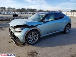 Hyundai Genesis 2024