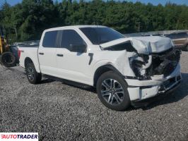 Ford Pozostałe 2023 5