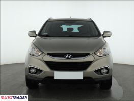 Hyundai ix35 2011 2.0 134 KM