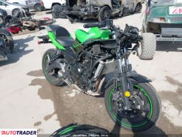 Kawasaki Pozostałe 2020