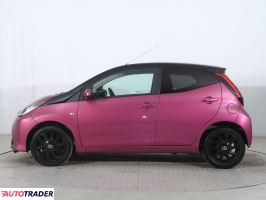 Toyota Aygo 2019 1.0 71 KM Toyota Aygo 2019 1.0 71 KM