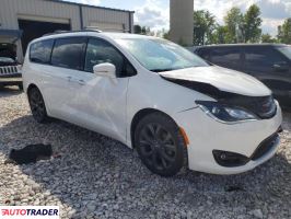 Chrysler Pacifica 2020 3