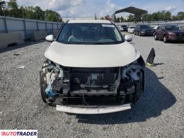 Nissan Rogue 2021 2 Nissan Rogue 2021 2