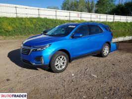 Chevrolet Equinox 2024 1