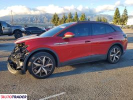 Volkswagen Pozostałe 2023