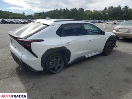 Toyota Pozostałe 2024