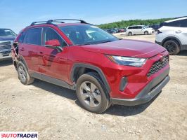 Toyota Pozostałe 2025 2