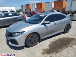 Honda Civic 2018 1