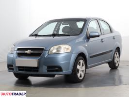 Chevrolet Aveo 2006 1.2 71 KM