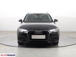 Audi A4 2017 2.0 120 KM