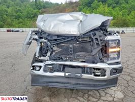 Ford Pozostałe 2024 6