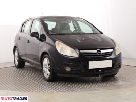 Opel Corsa - zobacz ofertę Opel Corsa - zobacz ofertę