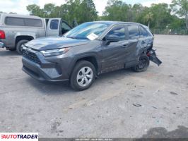 Toyota Pozostałe 2024 2 Toyota Pozostałe 2024 2