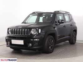Jeep Renegade 2021 1.0 118 KM Jeep Renegade 2021 1.0 118 KM