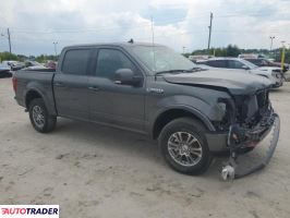 Ford Pozostałe 2020 5 Ford Pozostałe 2020 5