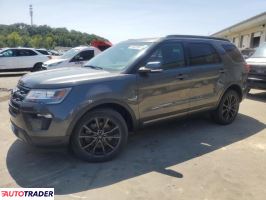 Ford Explorer 2018 3