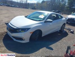 Honda Civic 2020 2 Honda Civic 2020 2