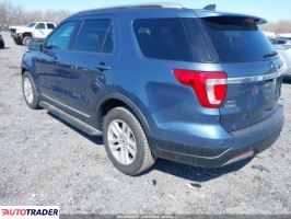 Ford Explorer 2019 3 Ford Explorer 2019 3