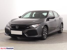 Honda Civic 2019 1.0 124 KM