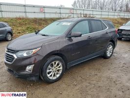 Chevrolet Equinox - zobacz ofertę