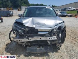 Honda Pilot 2020 3